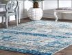 Area Rugs Making Your Home More Comfortable